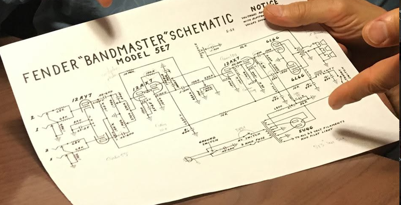 The full Bandmaster 5E7 sheet